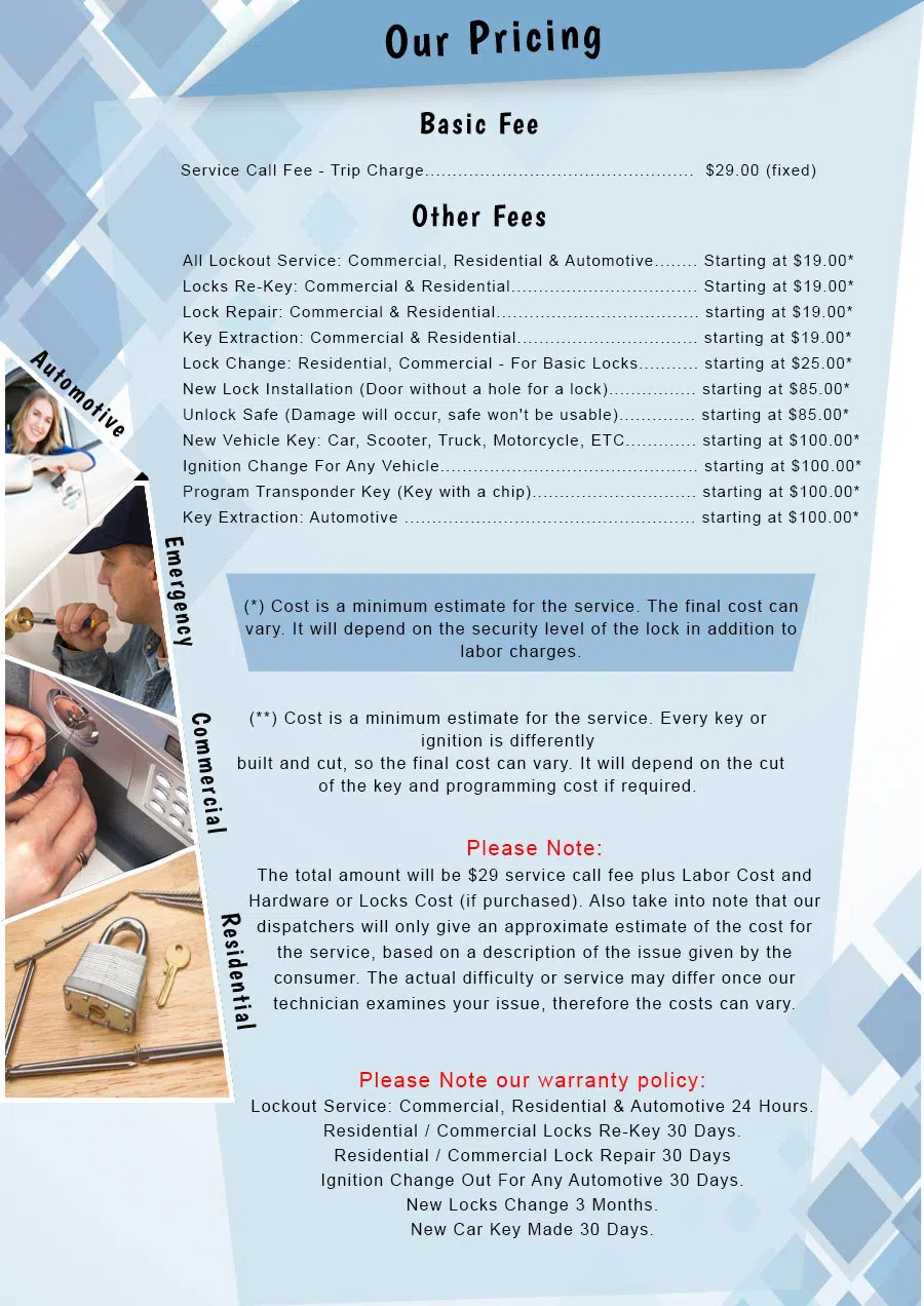 Boynton MI Locksmith Store, Boynton, MI 313-879-0110